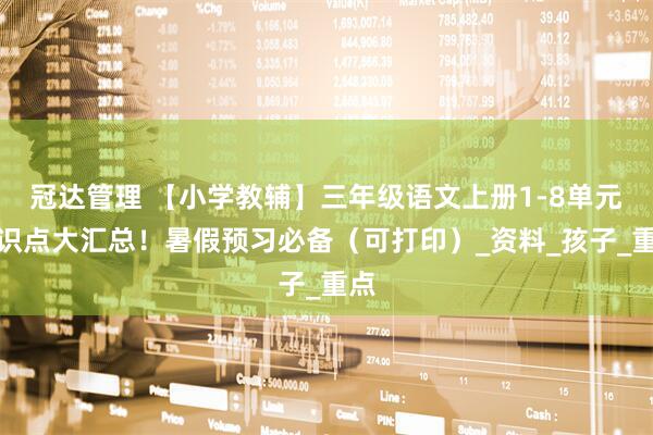 冠达管理 【小学教辅】三年级语文上册1-8单元知识点大汇总！暑假预习必备（可打印）_资料_孩子_重点